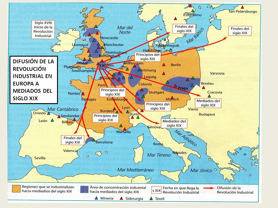 DIFUSIÓN DE LA REVOLUCIÓN INDUSTRIAL EN EUROPA A MEDIADOS DEL SIGLO XIX