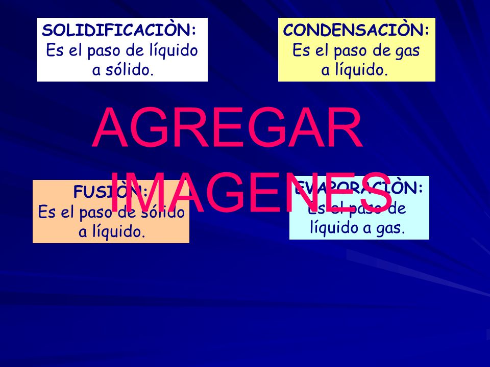 AGREGAR IMAGENES SOLIDIFICACIÒN: Es el paso de líquido a sólido.