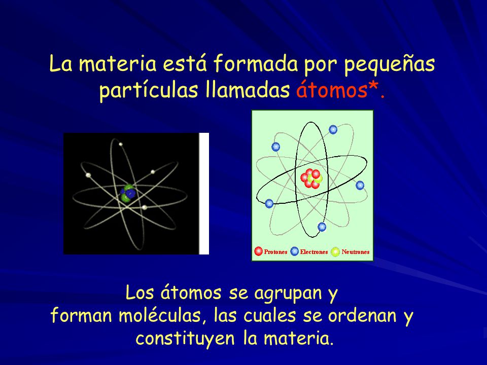 La materia está formada por pequeñas partículas llamadas átomos*.