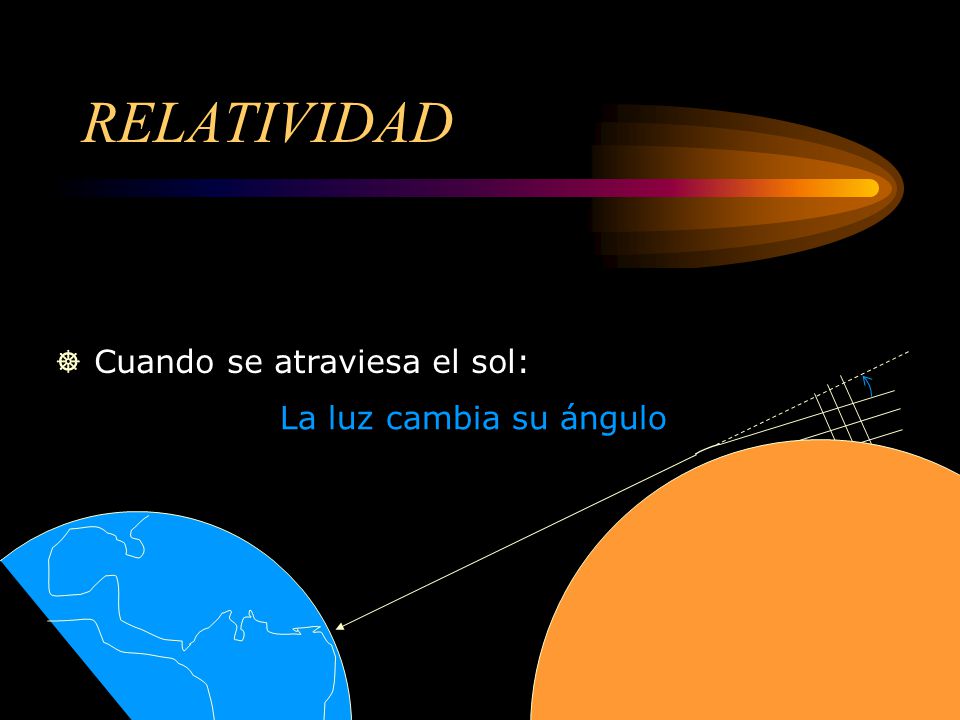 RELATIVIDAD Cuando se atraviesa el sol: La luz cambia su ángulo