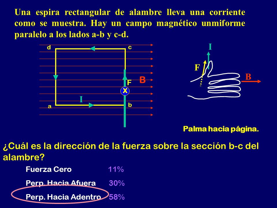 ¿Cuál es la dirección de la fuerza sobre la sección b-c del alambre