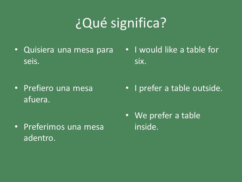 ¿Qué significa Quisiera una mesa para seis. Prefiero una mesa afuera.