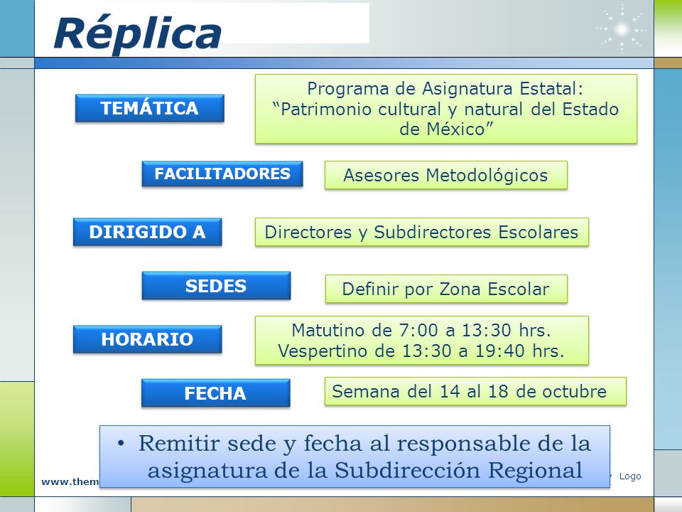 Réplica Programa de Asignatura Estatal: Patrimonio cultural y natural del Estado de México TEMÁTICA.