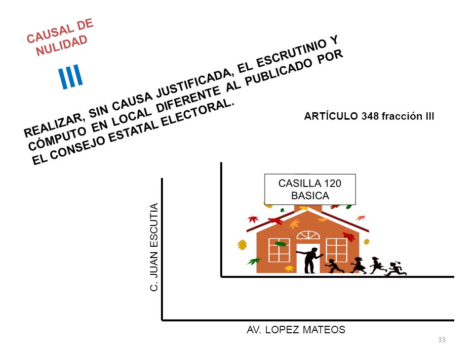 REALIZAR, SIN CAUSA JUSTIFICADA, EL ESCRUTINIO Y CÓMPUTO EN LOCAL DIFERENTE AL PUBLICADO POR EL CONSEJO ESTATAL ELECTORAL.