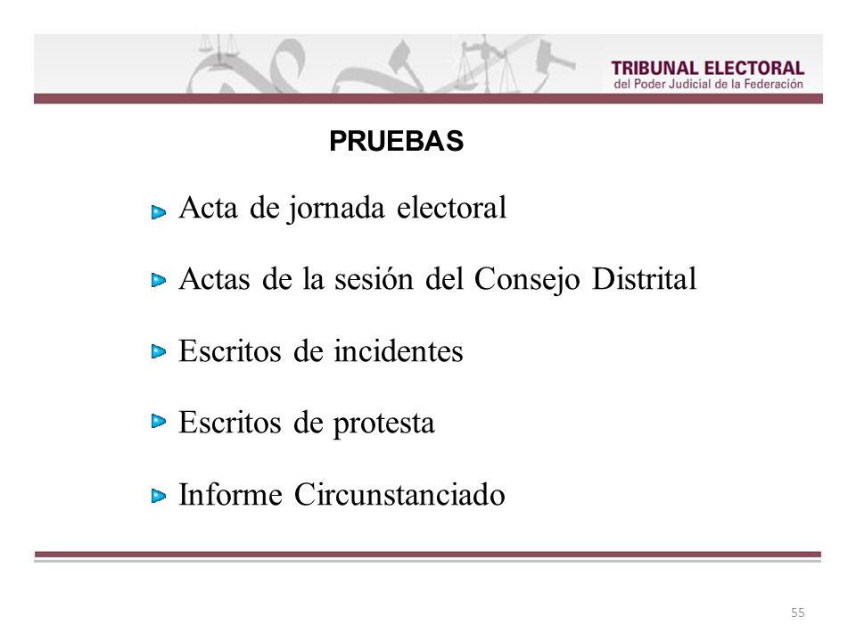 Acta de jornada electoral Actas de la sesión del Consejo Distrital