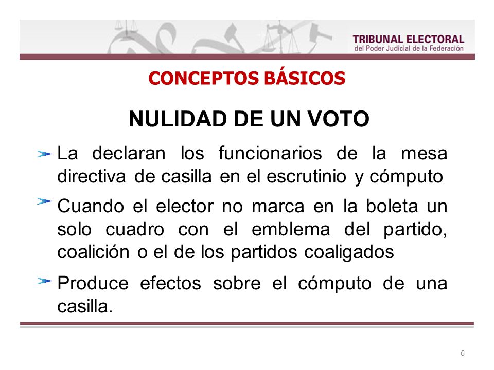 CONCEPTOS BÁSICOS NULIDAD DE UN VOTO. La declaran los funcionarios de la mesa directiva de casilla en el escrutinio y cómputo.