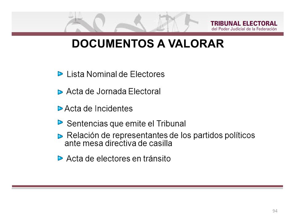 DOCUMENTOS A VALORAR Lista Nominal de Electores