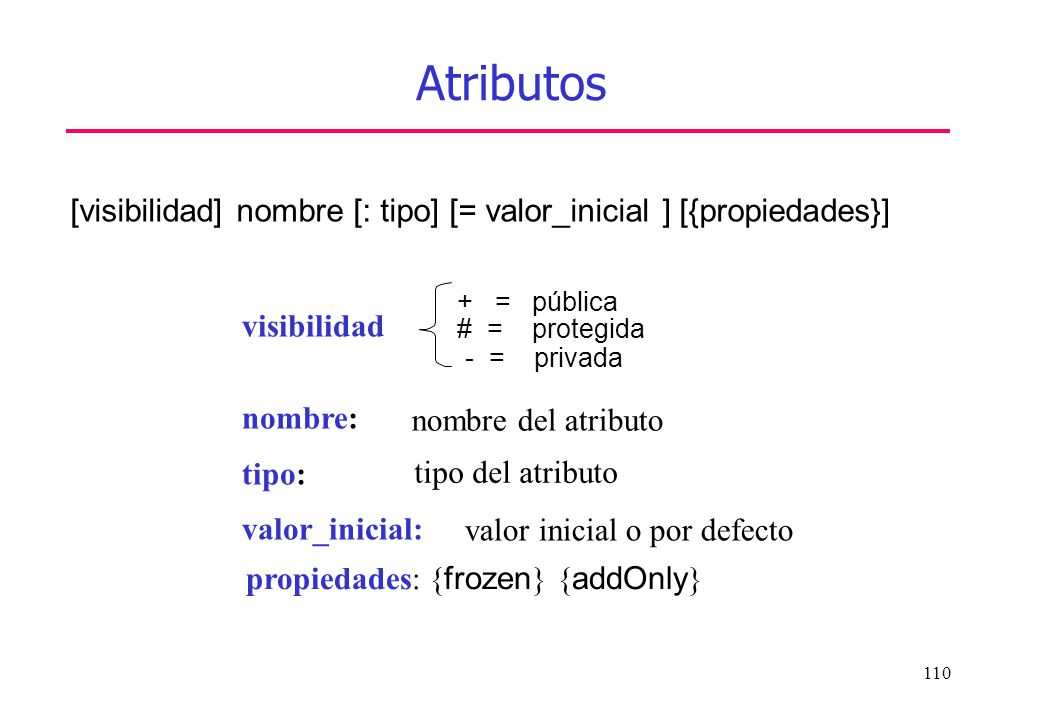 Atributos [visibilidad] nombre [: tipo] [= valor_inicial ] [{propiedades}] + = pública. visibilidad.