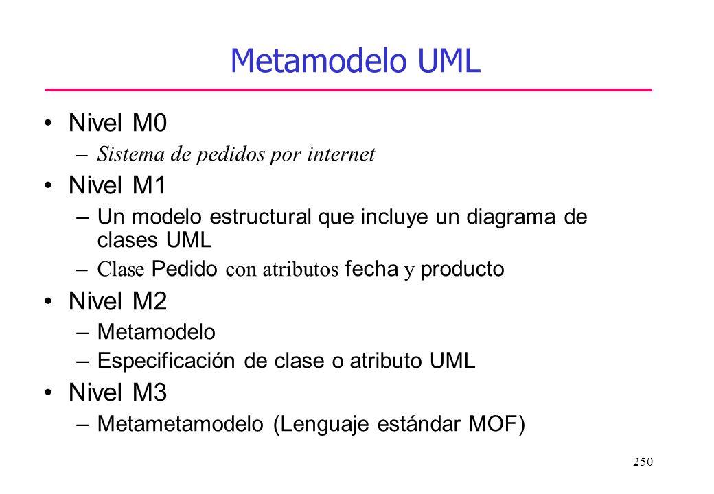 Metamodelo UML Nivel M0 Nivel M1 Nivel M2 Nivel M3