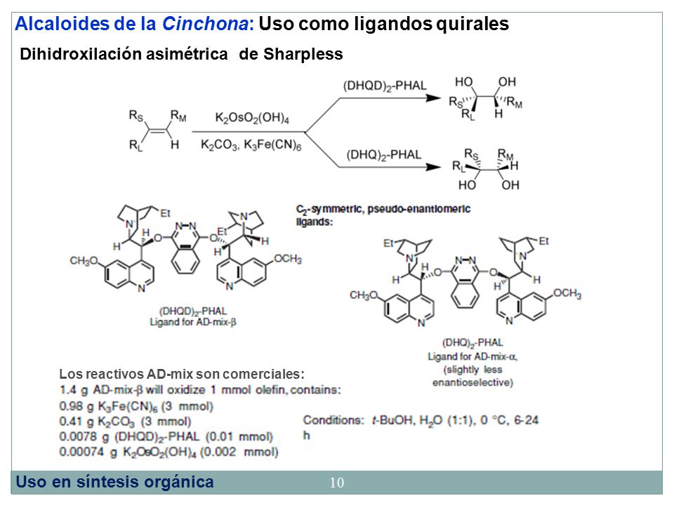 Alcaloides de la Cinchona: Uso como ligandos quirales