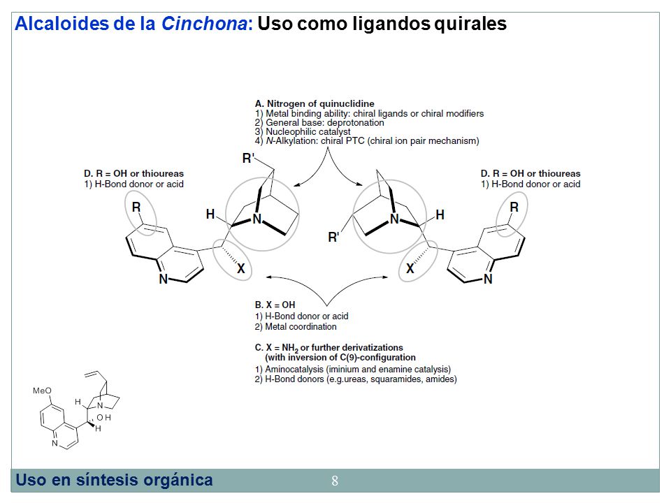 Alcaloides de la Cinchona: Uso como ligandos quirales