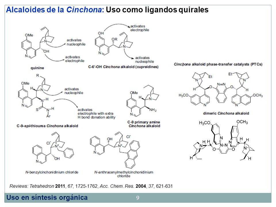 Alcaloides de la Cinchona: Uso como ligandos quirales