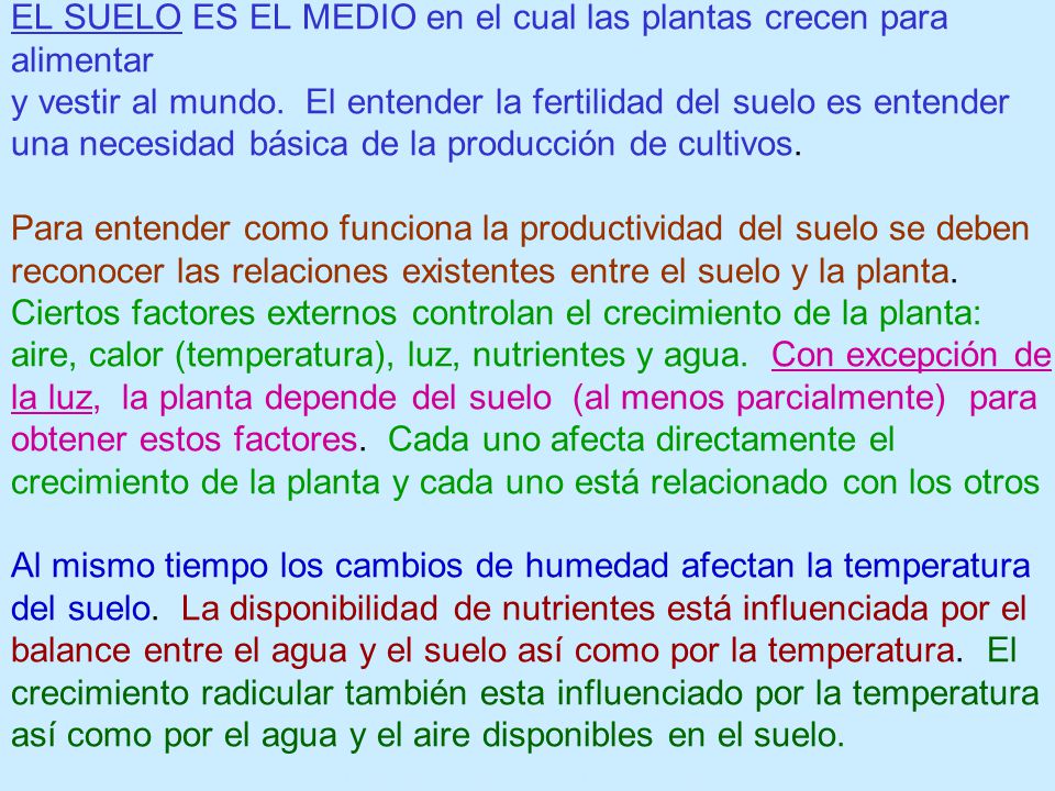 EL SUELO ES EL MEDIO en el cual las plantas crecen para alimentar y vestir al mundo. El entender la fertilidad del suelo es entender una necesidad básica de la producción de cultivos. Para entender como funciona la productividad del suelo se deben reconocer las relaciones existentes entre el suelo y la planta. Ciertos factores externos controlan el crecimiento de la planta: aire, calor (temperatura), luz, nutrientes y agua. Con excepción de la luz, la planta depende del suelo (al menos parcialmente) para obtener estos factores. Cada uno afecta directamente el crecimiento de la planta y cada uno está relacionado con los otros Al mismo tiempo los cambios de humedad afectan la temperatura del suelo. La disponibilidad de nutrientes está influenciada por el balance entre el agua y el suelo así como por la temperatura. El crecimiento radicular también esta influenciado por la temperatura así como por el agua y el aire disponibles en el suelo.