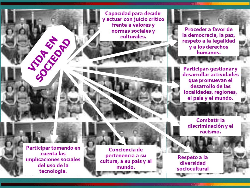 VIDA EN SOCIEDAD Capacidad para decidir y actuar con juicio crítico