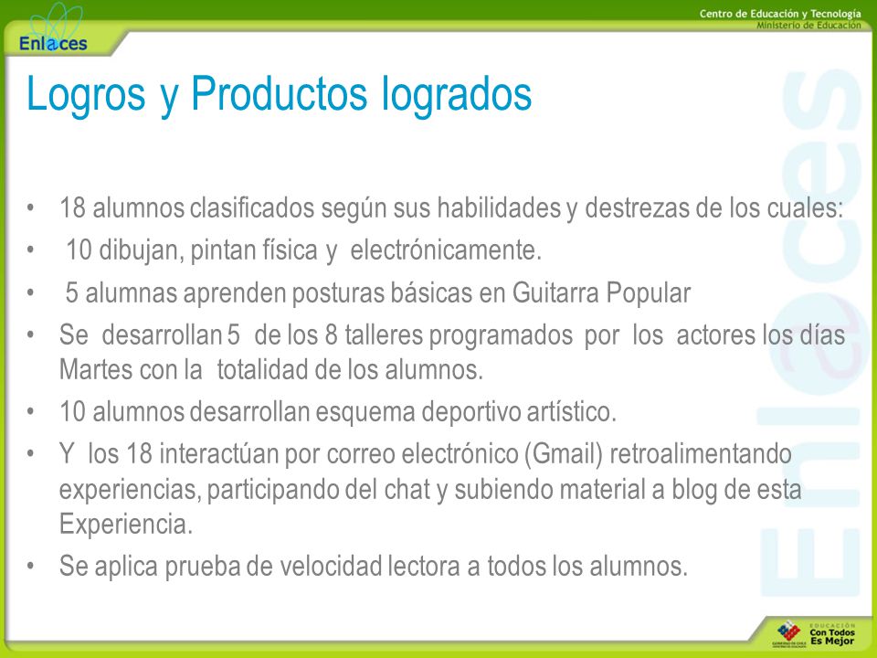 Logros y Productos logrados