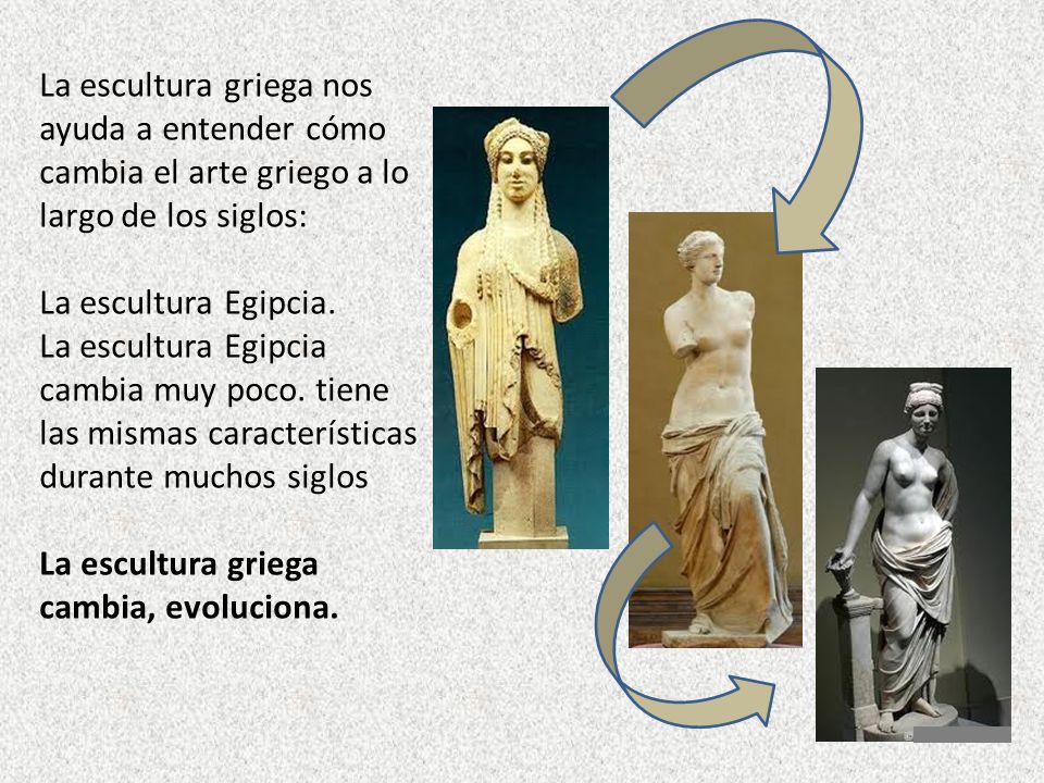 La escultura griega nos ayuda a entender cómo cambia el arte griego a lo largo de los siglos: La escultura Egipcia.