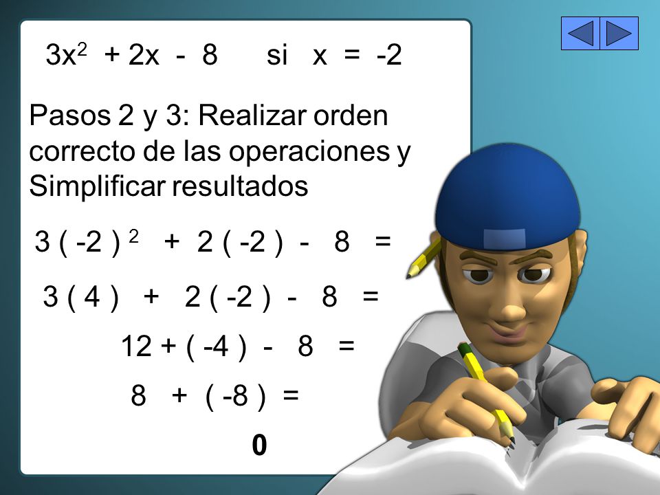 3x2 + 2x - 8 si x = -2 Pasos 2 y 3: Realizar orden correcto de las operaciones y Simplificar resultados.