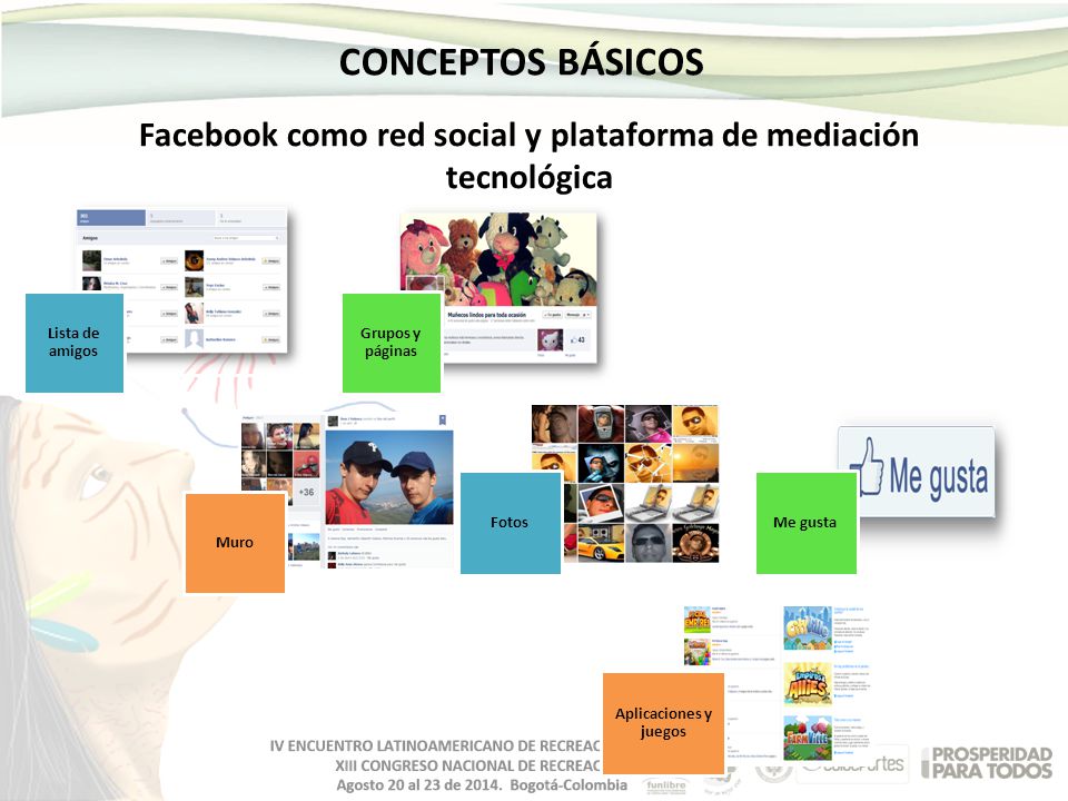 Facebook como red social y plataforma de mediación tecnológica