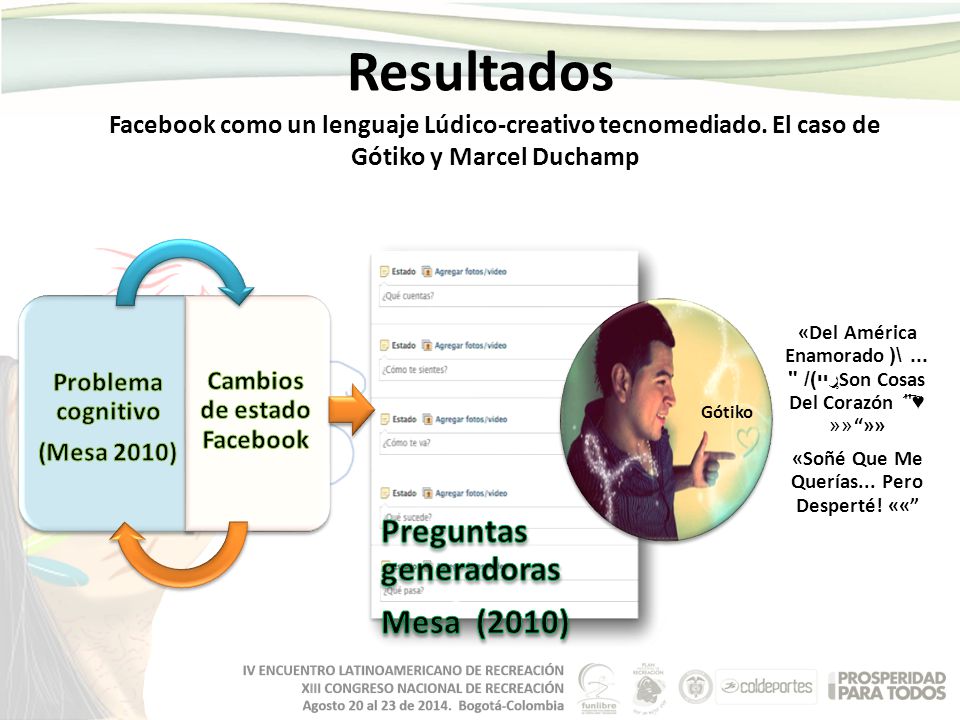 Cambios de estado Facebook «Soñé Que Me Querías... Pero Desperté! ««