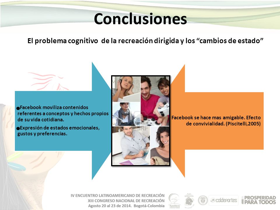 Conclusiones El problema cognitivo de la recreación dirigida y los cambios de estado