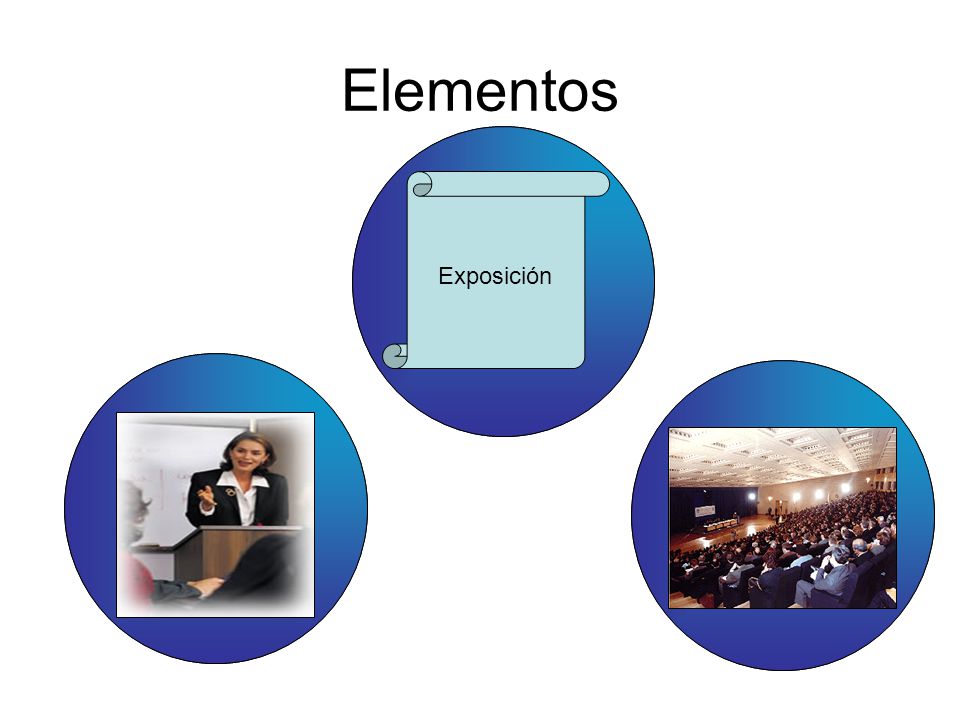 Elementos Lo que se habla Exposición El que habla El que escucha