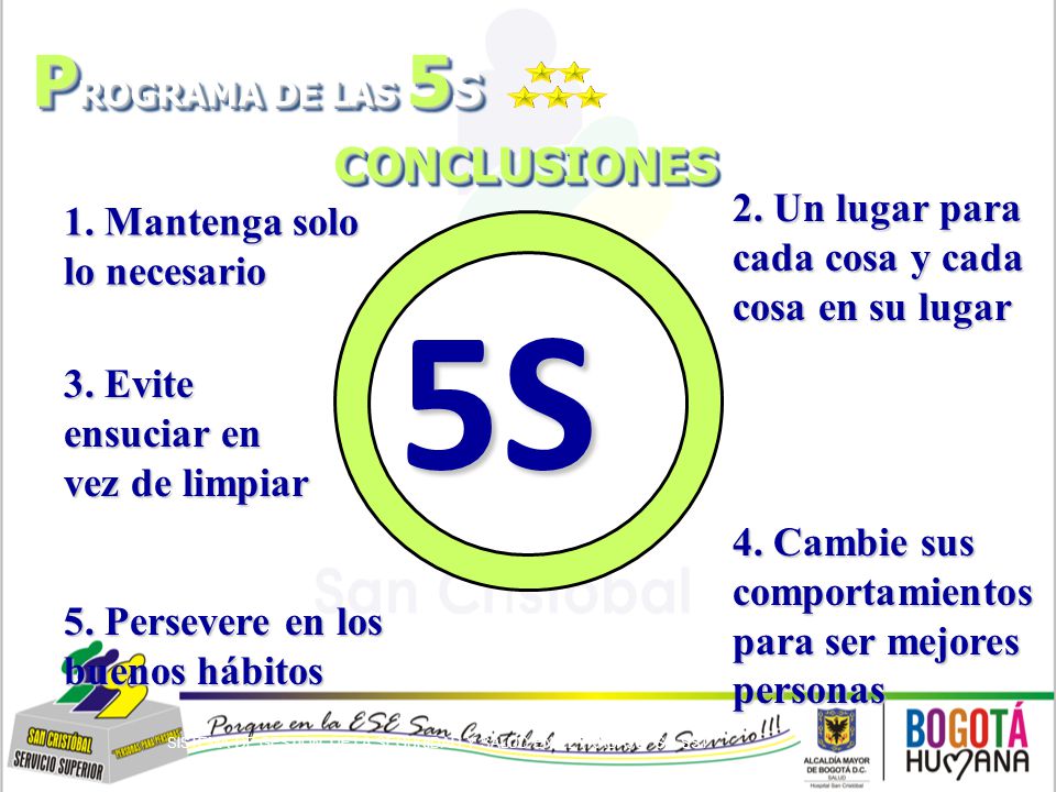 SISTEMA DE GESTIÒN DE LA SEGURIDAD Y SALUD EN EL TRABAJO SG-SST