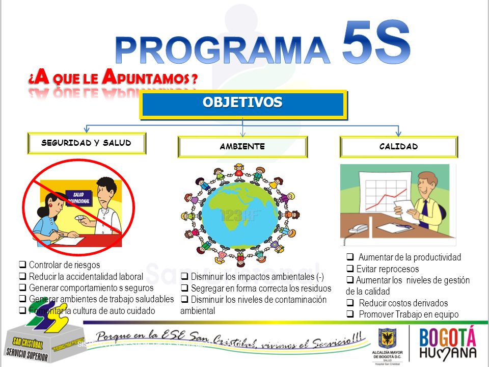 SISTEMA DE GESTIÒN DE LA SEGURIDAD Y SALUD EN EL TRABAJO SG-SST