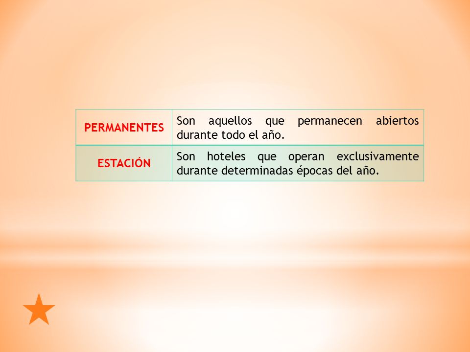 PERMANENTES Son aquellos que permanecen abiertos durante todo el año. ESTACIÓN.