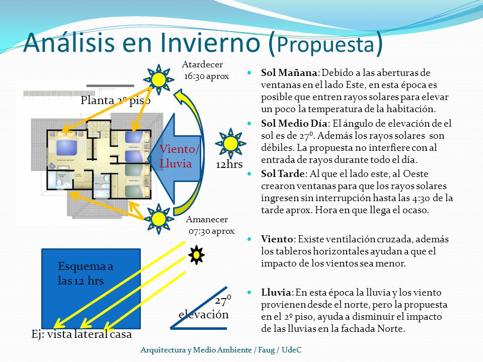 Análisis en Invierno (Propuesta)