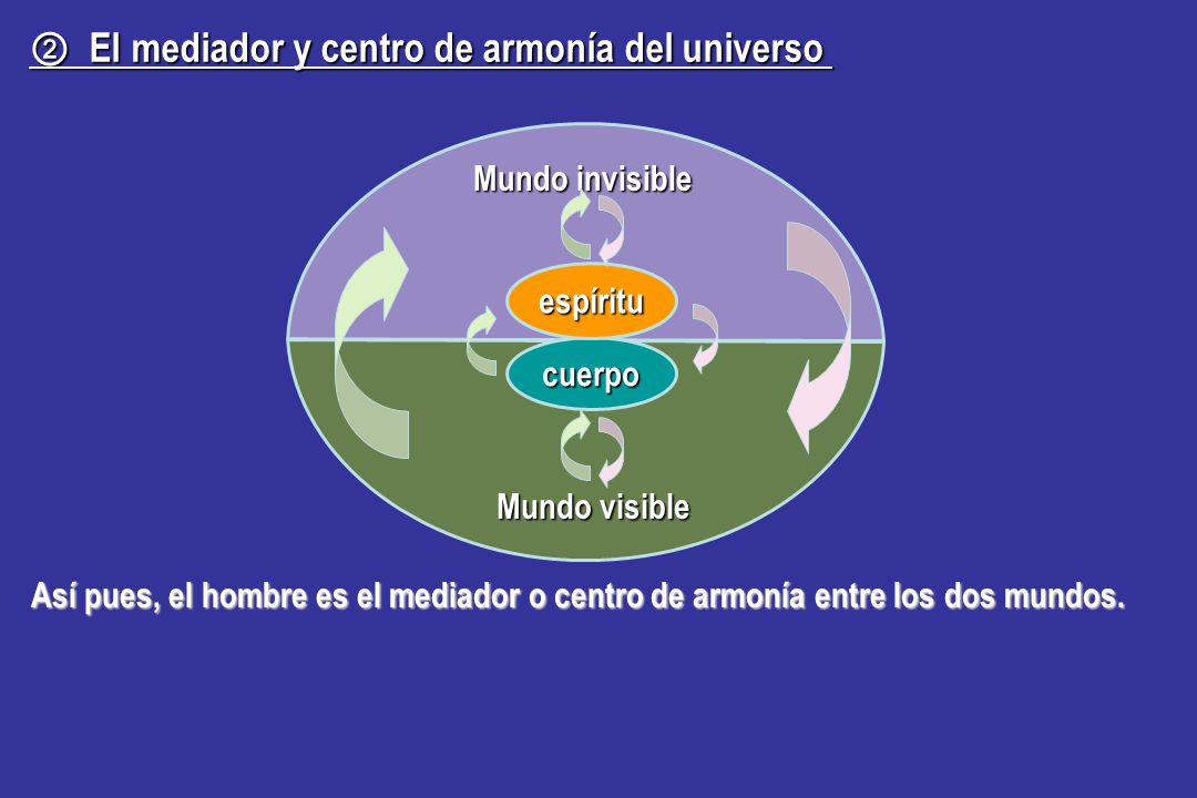 ② El mediador y centro de armonía del universo