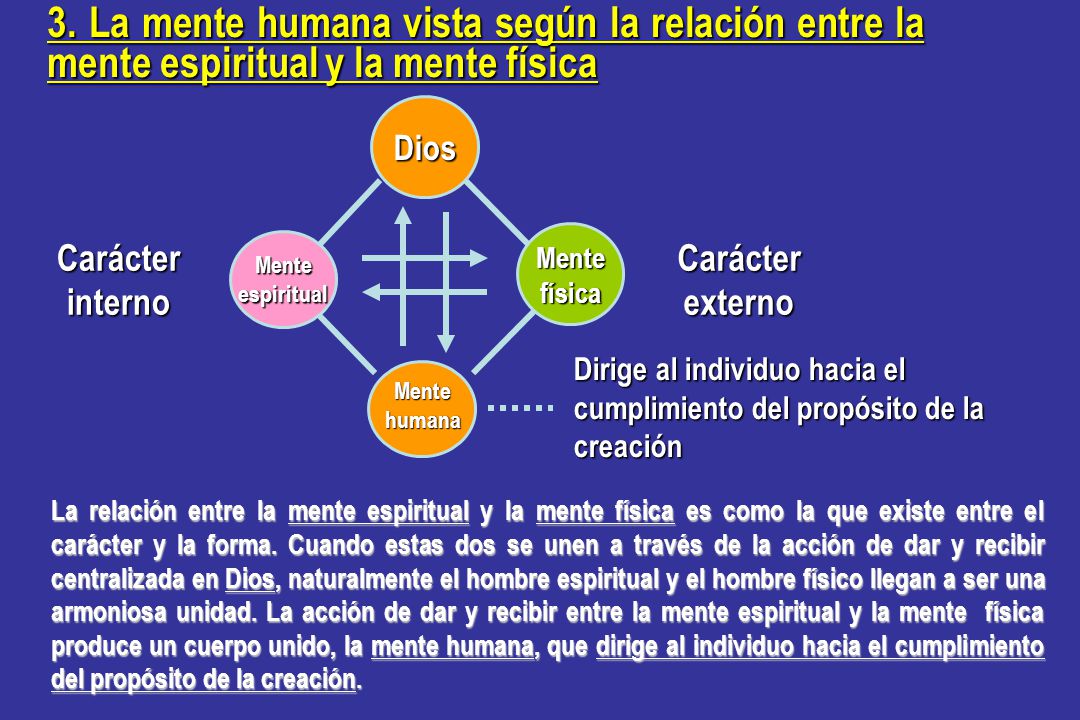 3. La mente humana vista según la relación entre la mente espiritual y la mente física