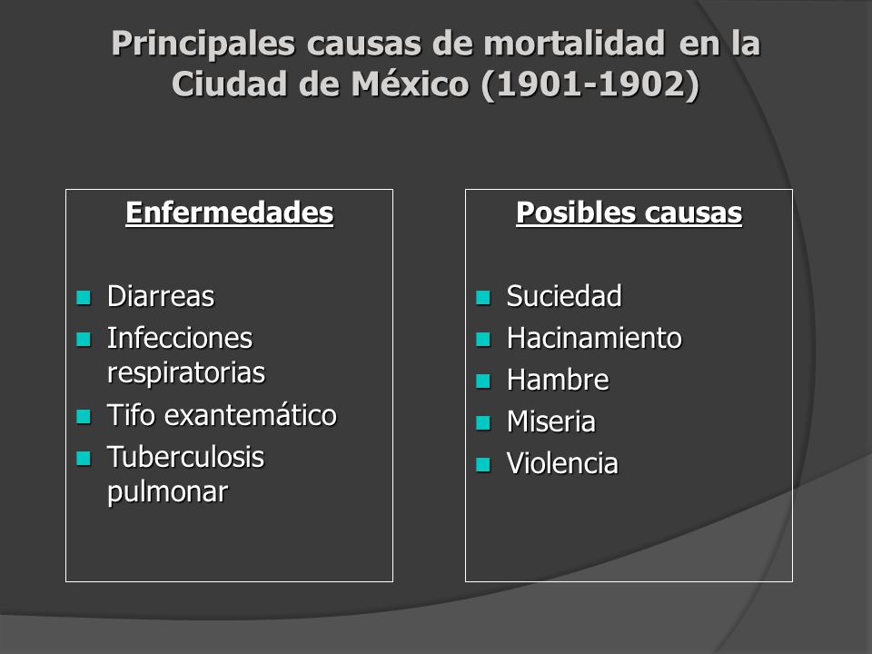Principales causas de mortalidad en la Ciudad de México ( )
