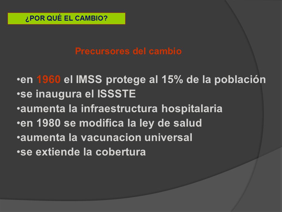 en 1960 el IMSS protege al 15% de la población se inaugura el ISSSTE