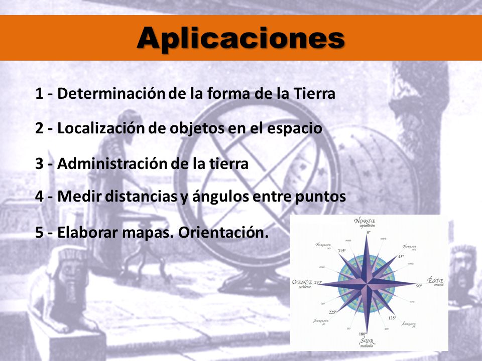 Aplicaciones 1 - Determinación de la forma de la Tierra