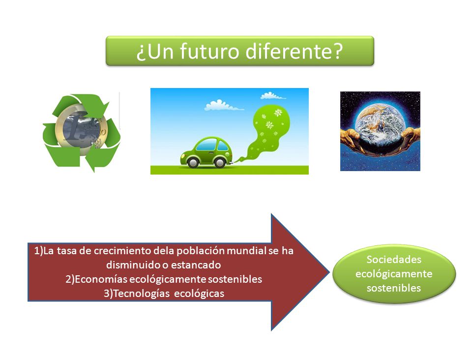¿Un futuro diferente 1)La tasa de crecimiento dela población mundial se ha disminuido o estancado.