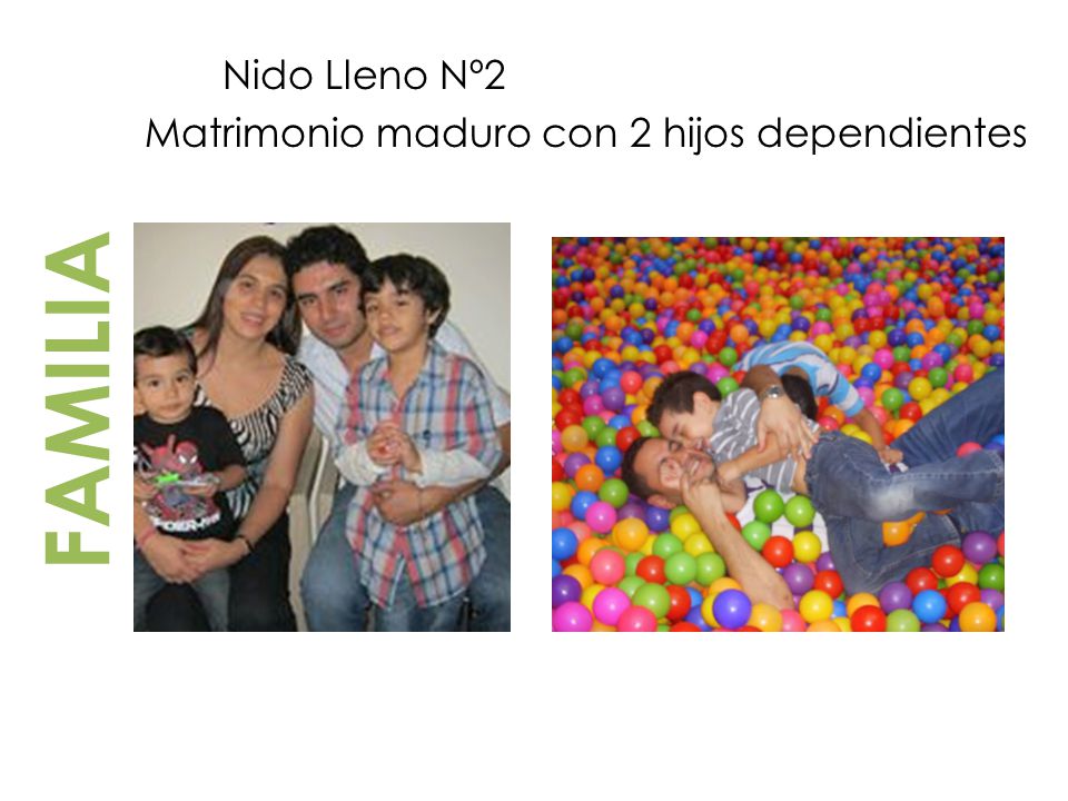 Nido Lleno Nº2 Matrimonio maduro con 2 hijos dependientes FAMILIA