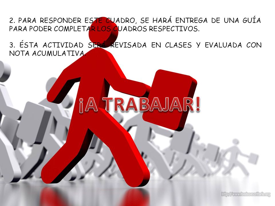 2. PARA RESPONDER ESTE CUADRO, SE HARÁ ENTREGA DE UNA GUÍA PARA PODER COMPLETAR LOS CUADROS RESPECTIVOS.