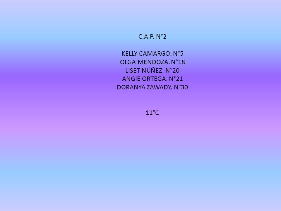 C.A.P. N°2 KELLY CAMARGO. N°5. OLGA MENDOZA. N°18. LISET NÚÑEZ. N°20. ANGIE ORTEGA. N°21. DORANYA ZAWADY. N°30.