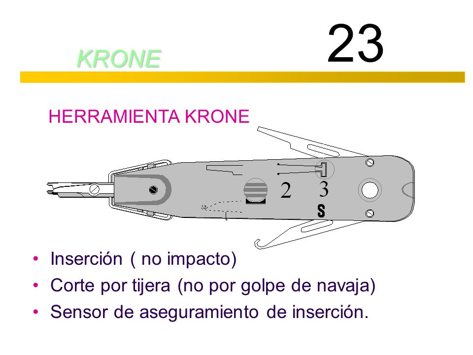 23 KRONE 2 3 HERRAMIENTA KRONE Inserción ( no impacto)