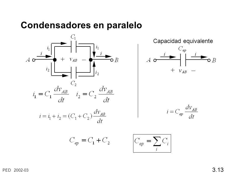 Capacidad equivalente