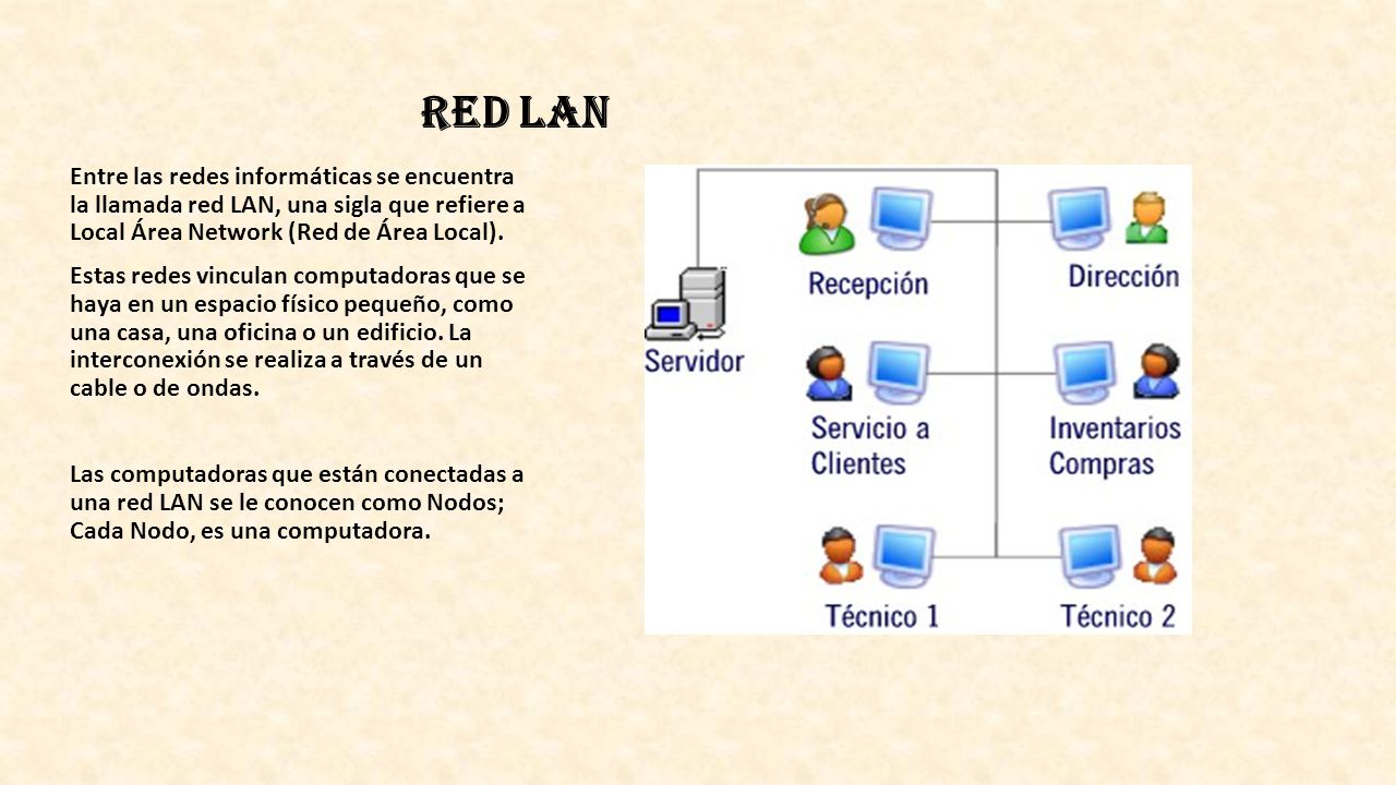 RED LAN Entre las redes informáticas se encuentra la llamada red LAN, una sigla que refiere a Local Área Network (Red de Área Local).