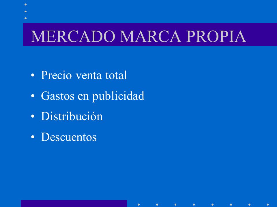 MERCADO MARCA PROPIA Precio venta total Gastos en publicidad