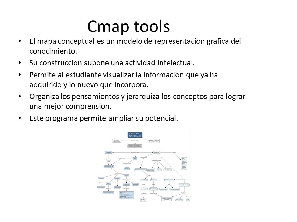 Cmap tools El mapa conceptual es un modelo de representacion grafica del conocimiento. Su construccion supone una actividad intelectual.