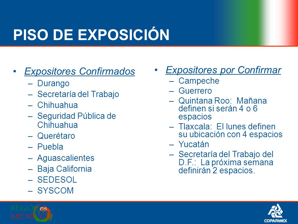 PISO DE EXPOSICIÓN Expositores Confirmados Expositores por Confirmar