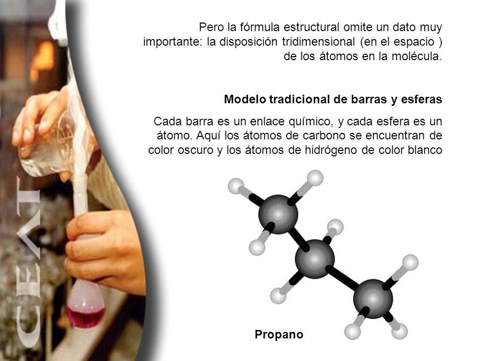 Pero la fórmula estructural omite un dato muy importante: la disposición tridimensional (en el espacio ) de los átomos en la molécula.