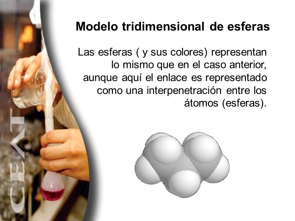 Modelo tridimensional de esferas