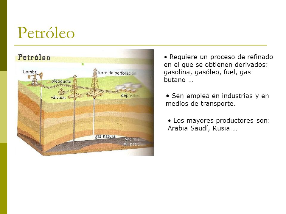 Petróleo Sen emplea en industrias y en Requiere un proceso de refinado