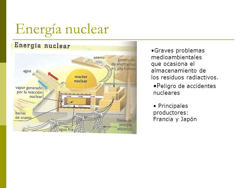 Energía nuclear Peligro de accidentes nucleares