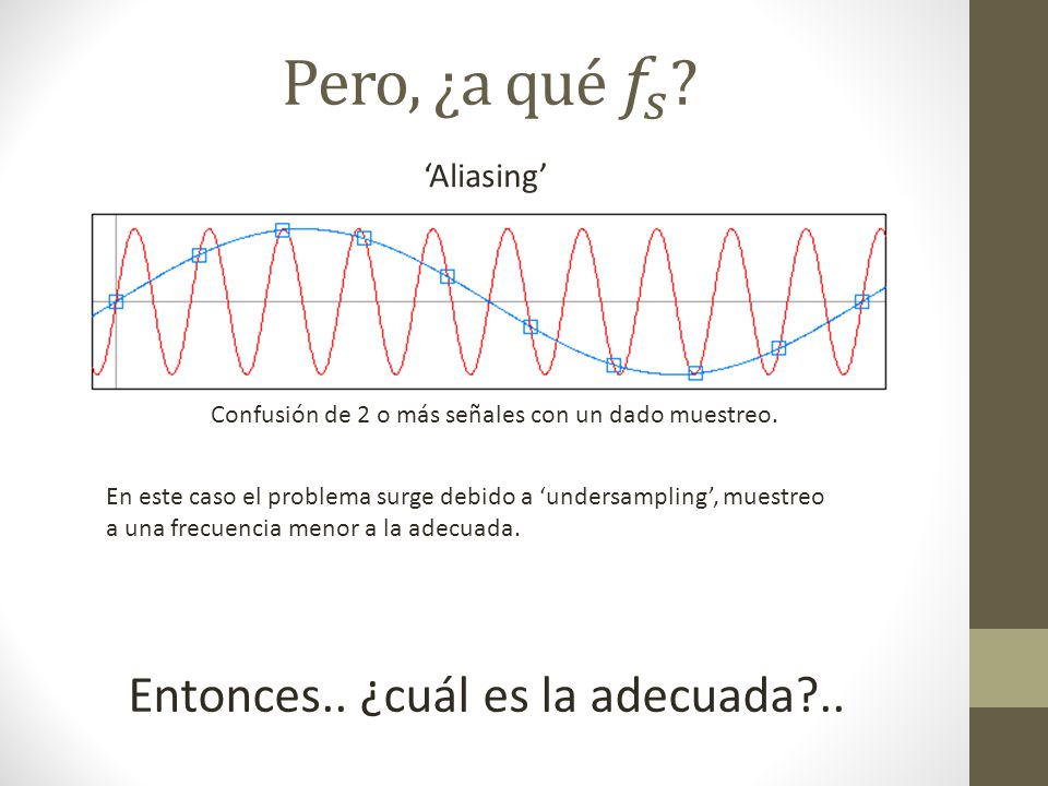 Confusión de 2 o más señales con un dado muestreo.