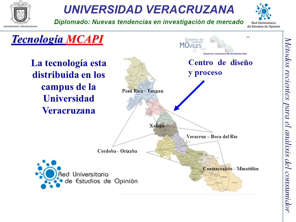 Tecnología MCAPI La tecnología esta distribuida en los campus de la Universidad Veracruzana. Poza Rica - Tuxpan.